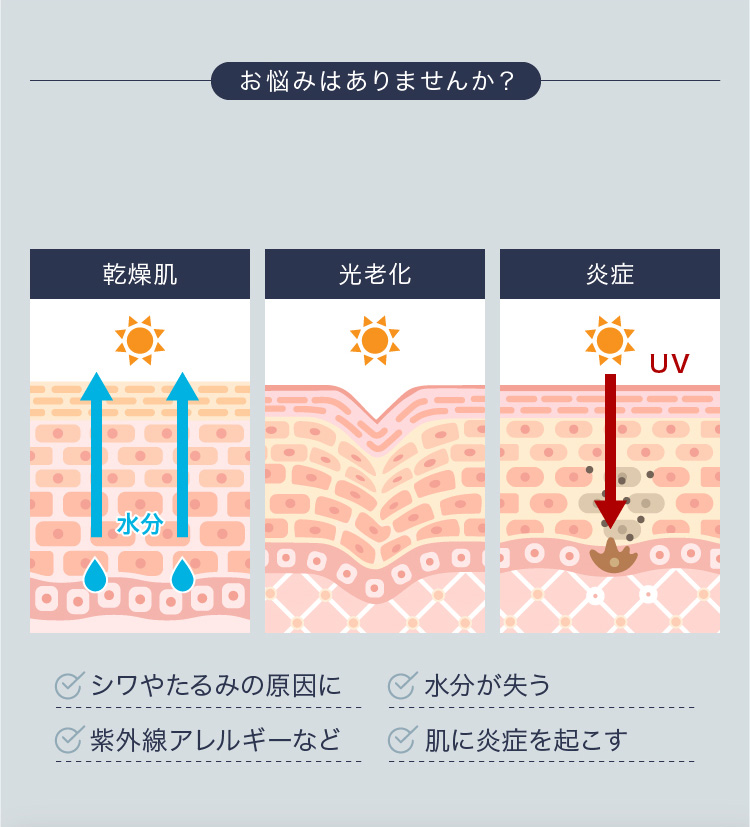 お悩みはありませんか？