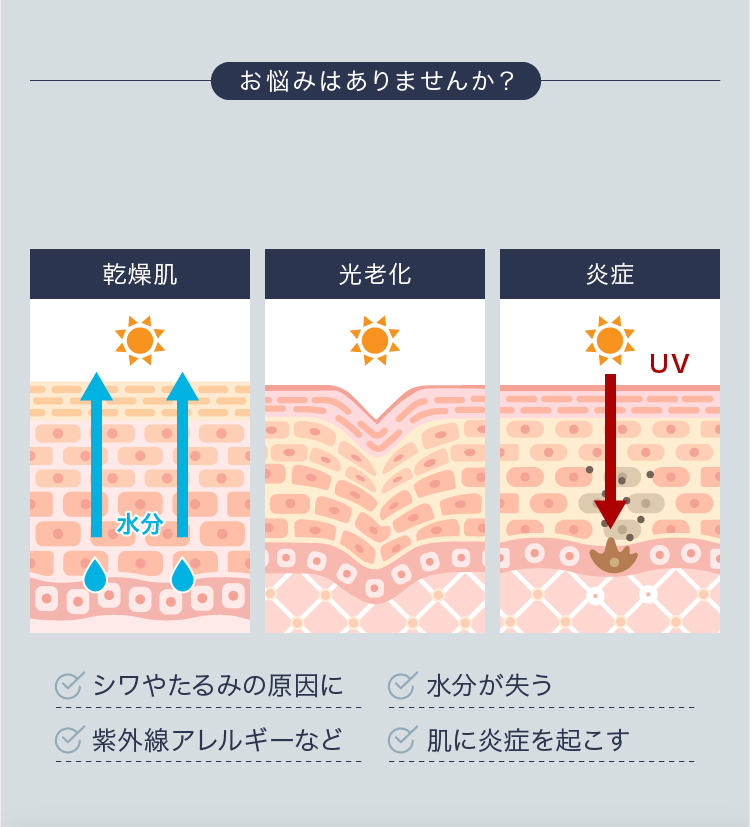 お悩みはありませんか？