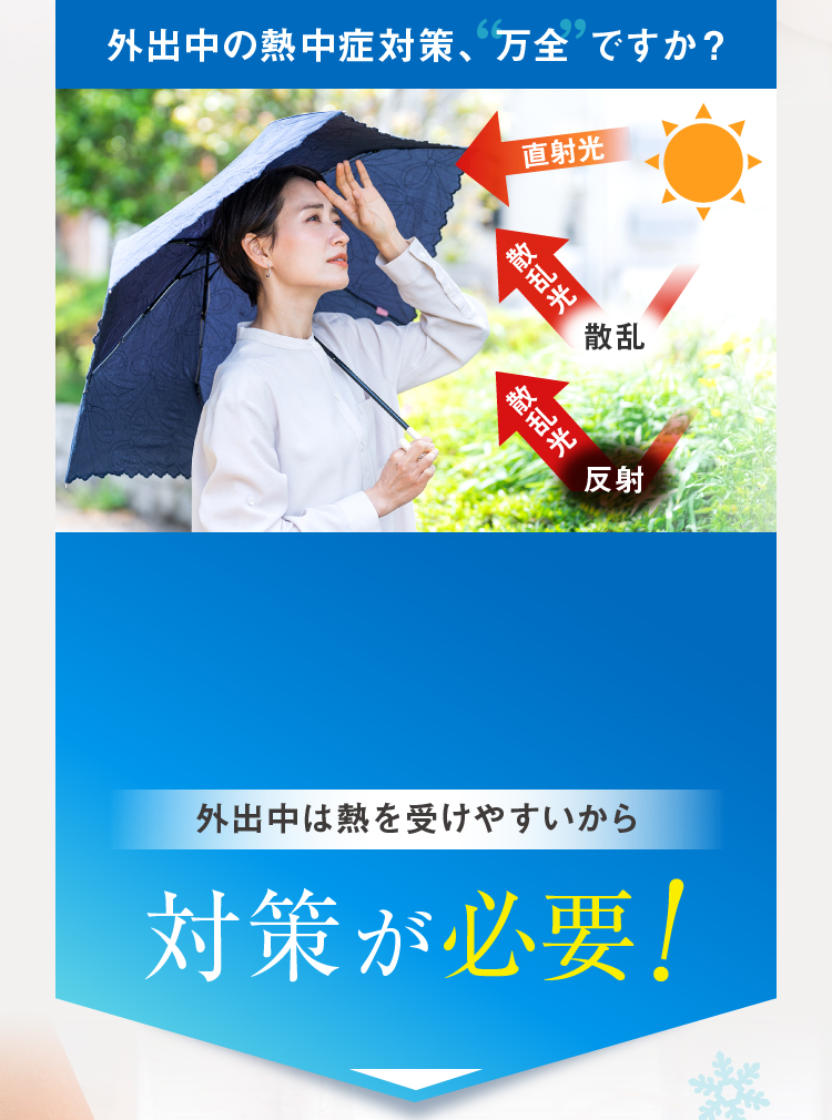 外出中の熱中症対策、 万全 ですか？
