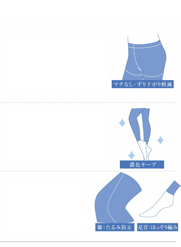 毎日に感動フィット