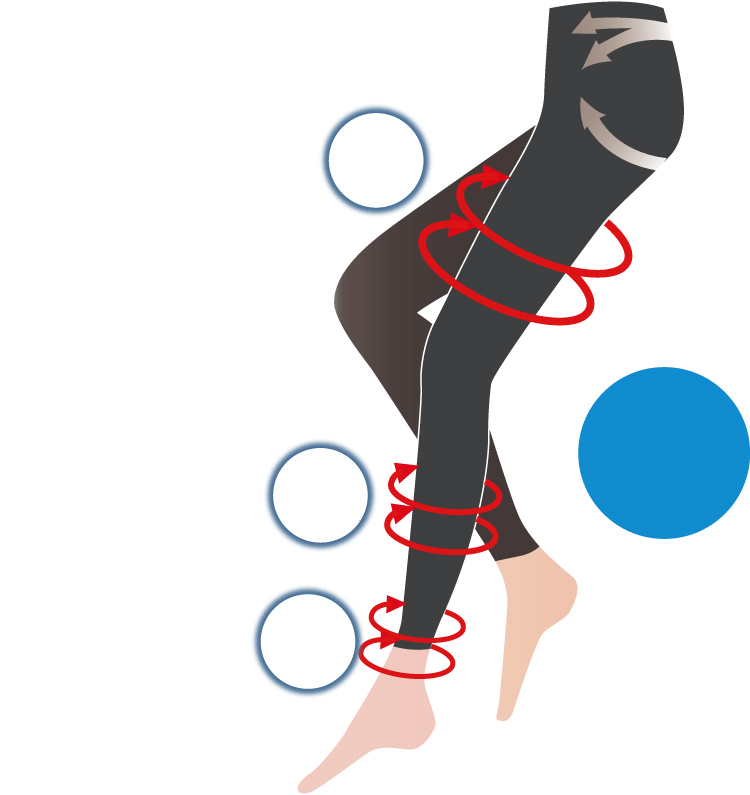 極めるヒップライン 美しさへの始まり