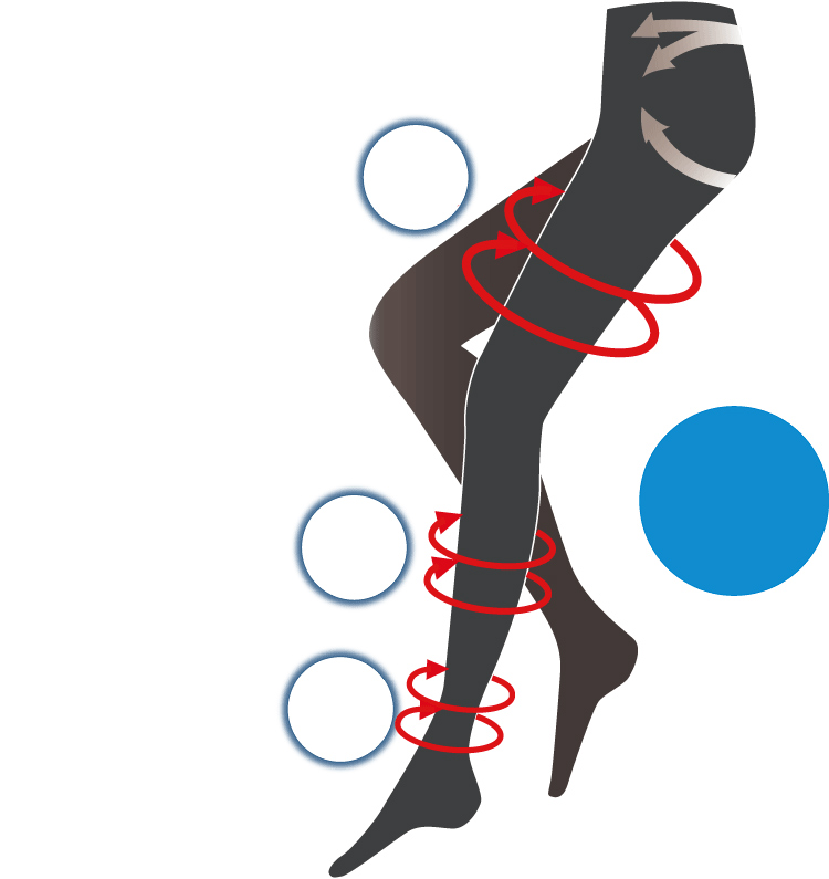 極めるヒップライン 美しさへの始まり