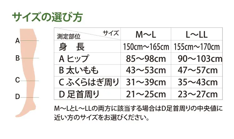 サイズの選び方
