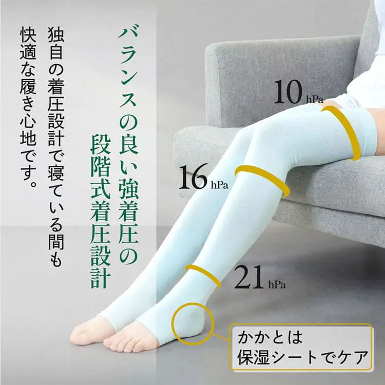 バランスの良い強着圧の段階式着圧設計