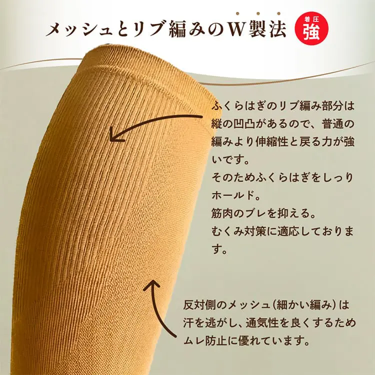メッシュとリブ編みのW製法