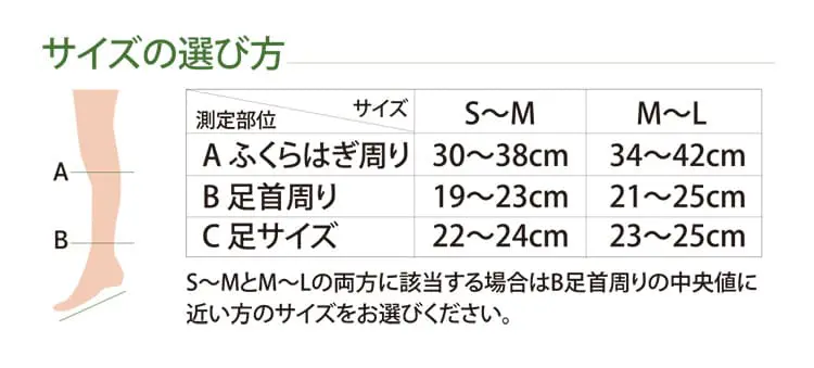 サイズの選び方