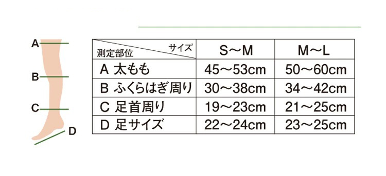 サイズの選び方