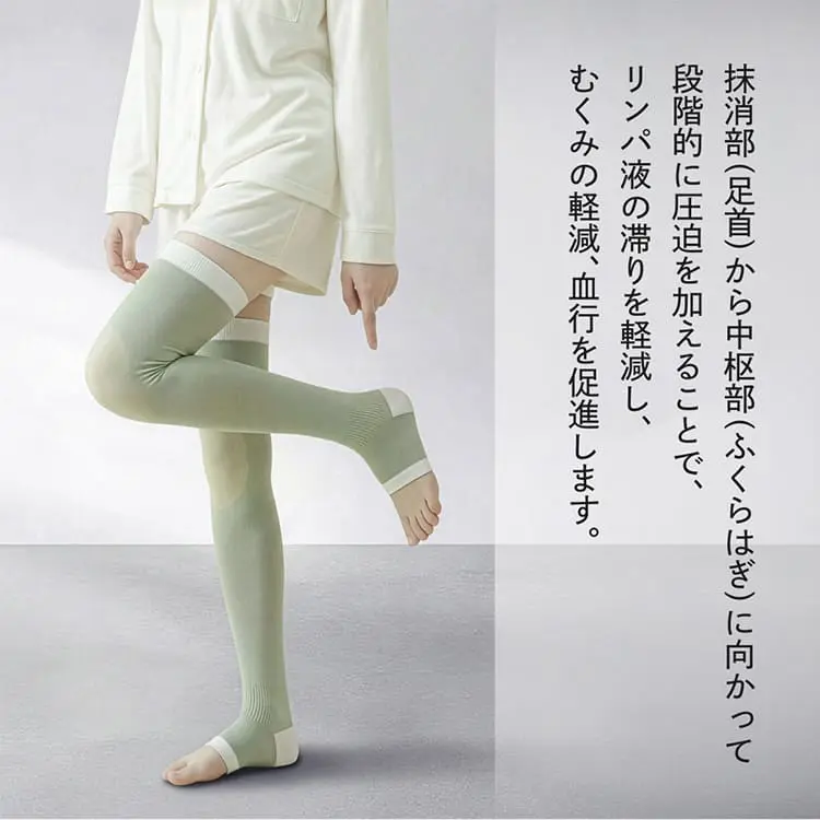リンパ液の滞りを軽減し、むくみの軽減、血行を促進します