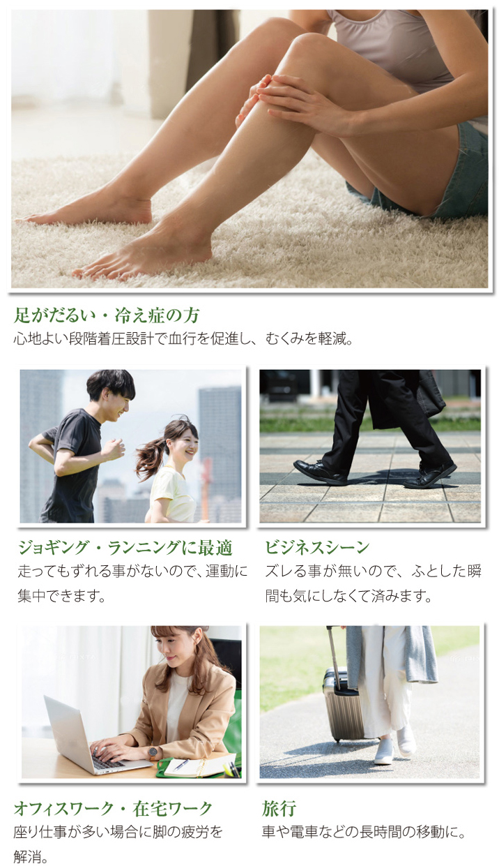 ライフスタイル詳細