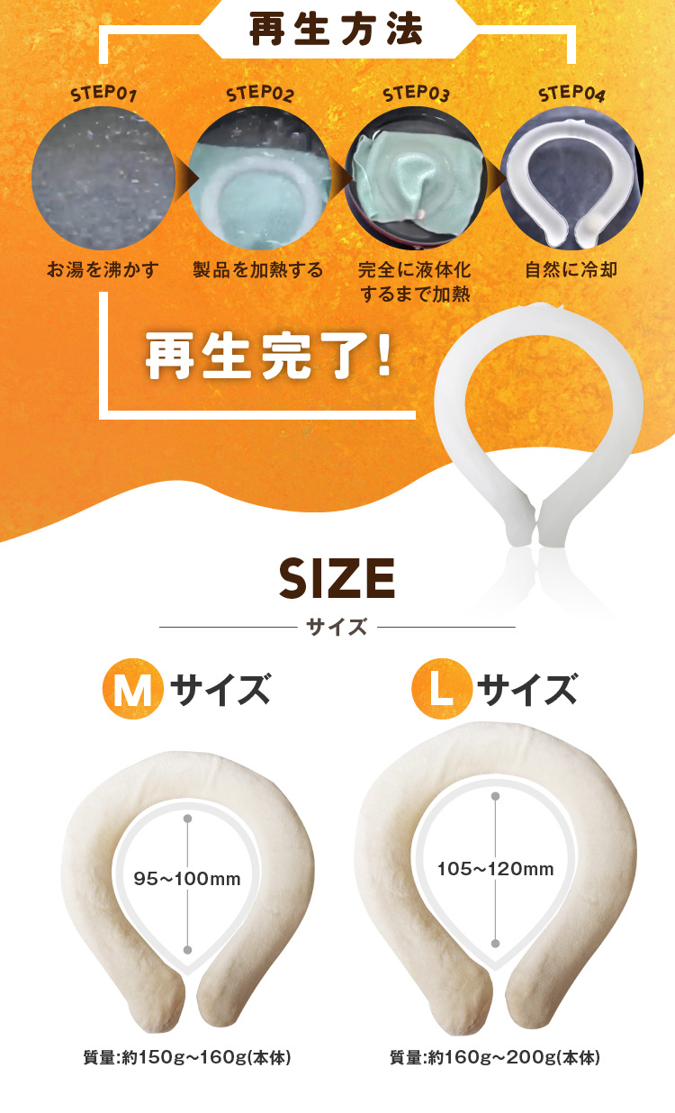 再生方法　サイズ