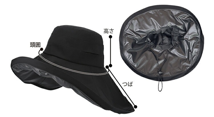 帽子の寸法