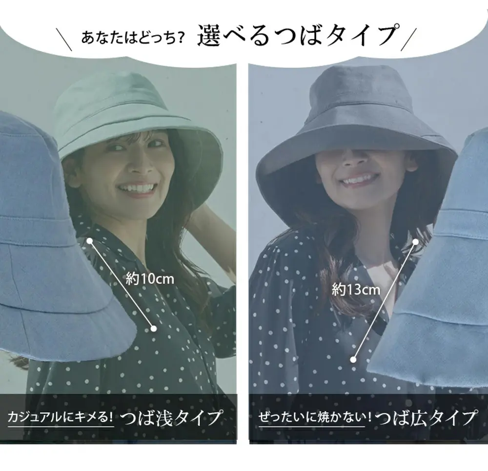つば浅め・つば深めの2タイプから選べるUVカット帽子の着用比較イメージ