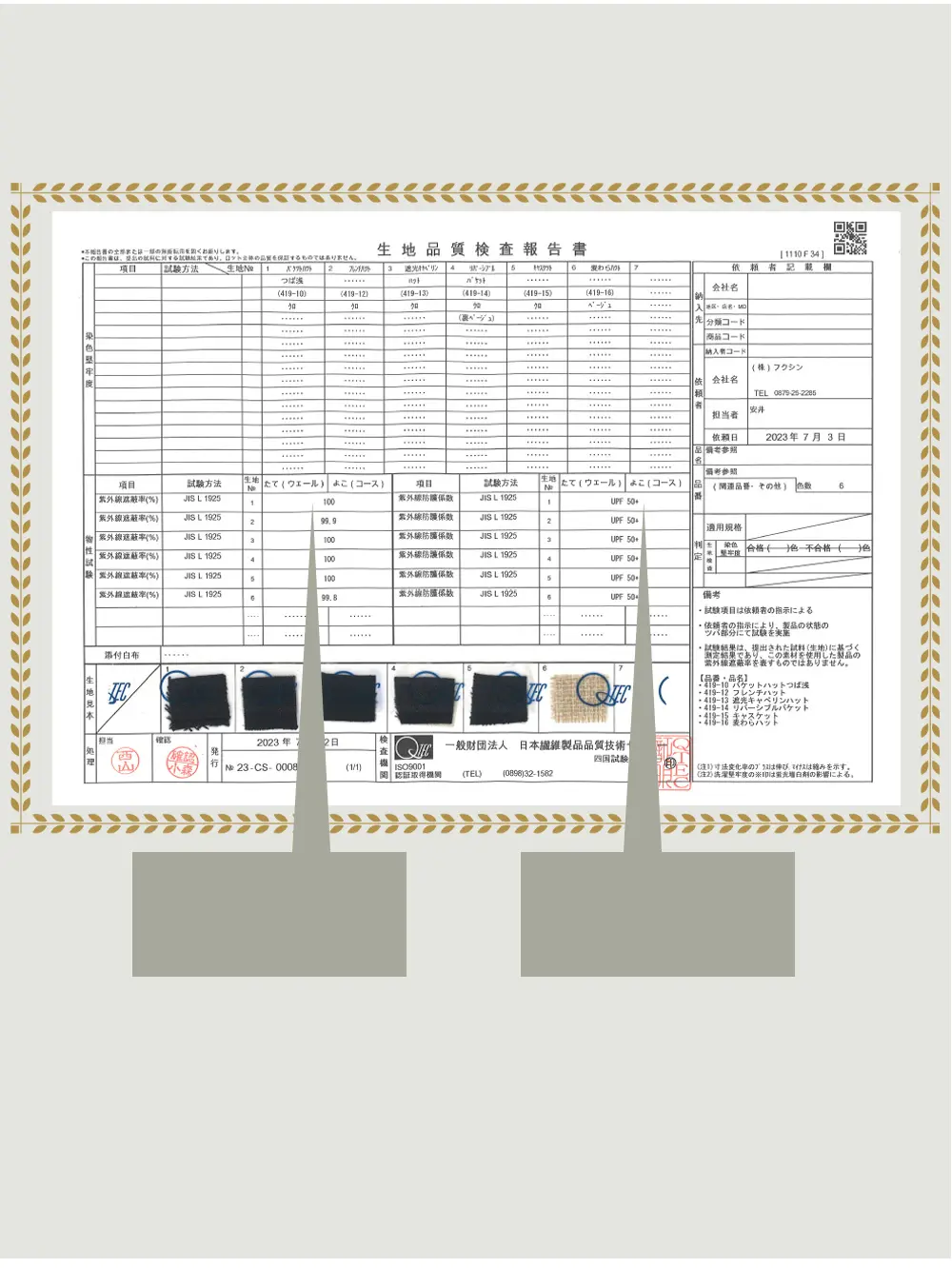 国内第三者機関による品質検査済の紫外線遮蔽率100％・UPF50+生地を使用したUVハット