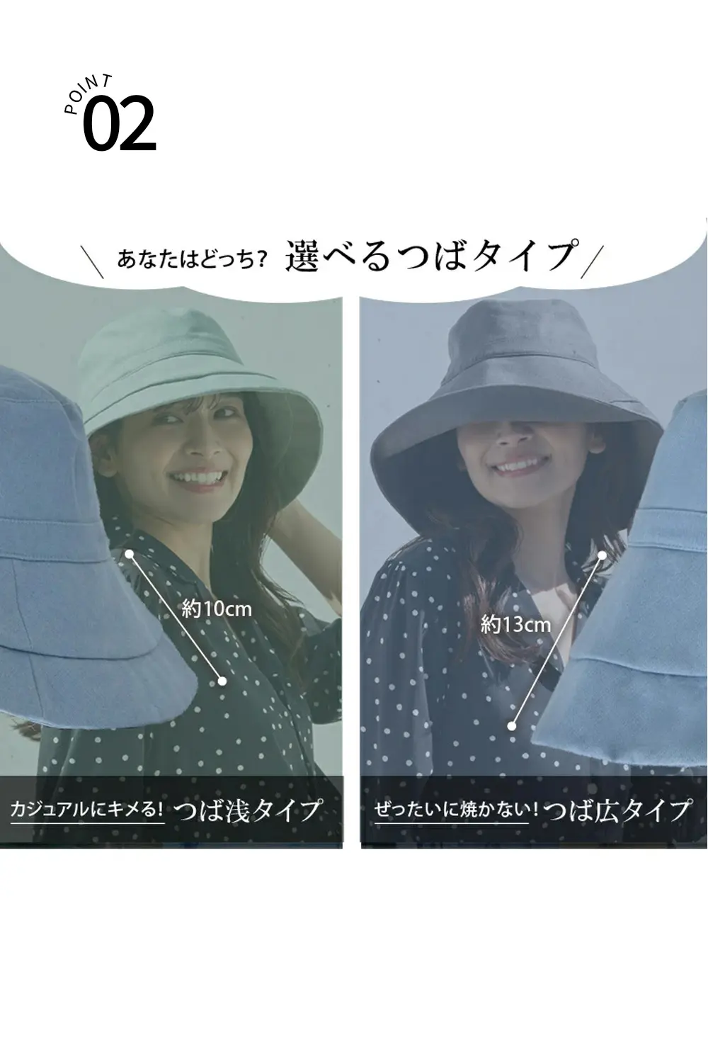 つばの深さとサイズが選べるレディースUVカット帽子のタイプ比較イメージ