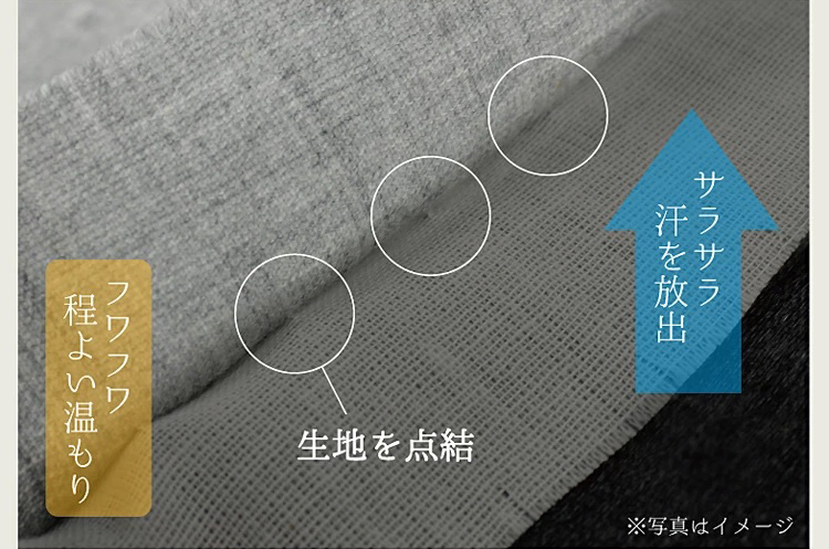 生地を点結