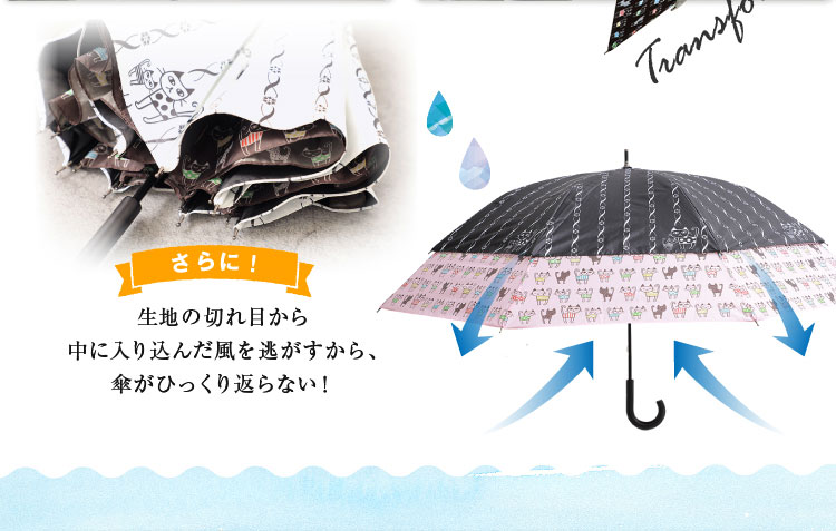 生地の切れ目から中に入り込んだ風を逃がすから、傘がひっくり返らない！