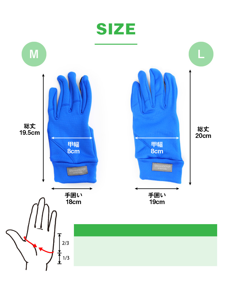 サイズ　手囲いの測り方