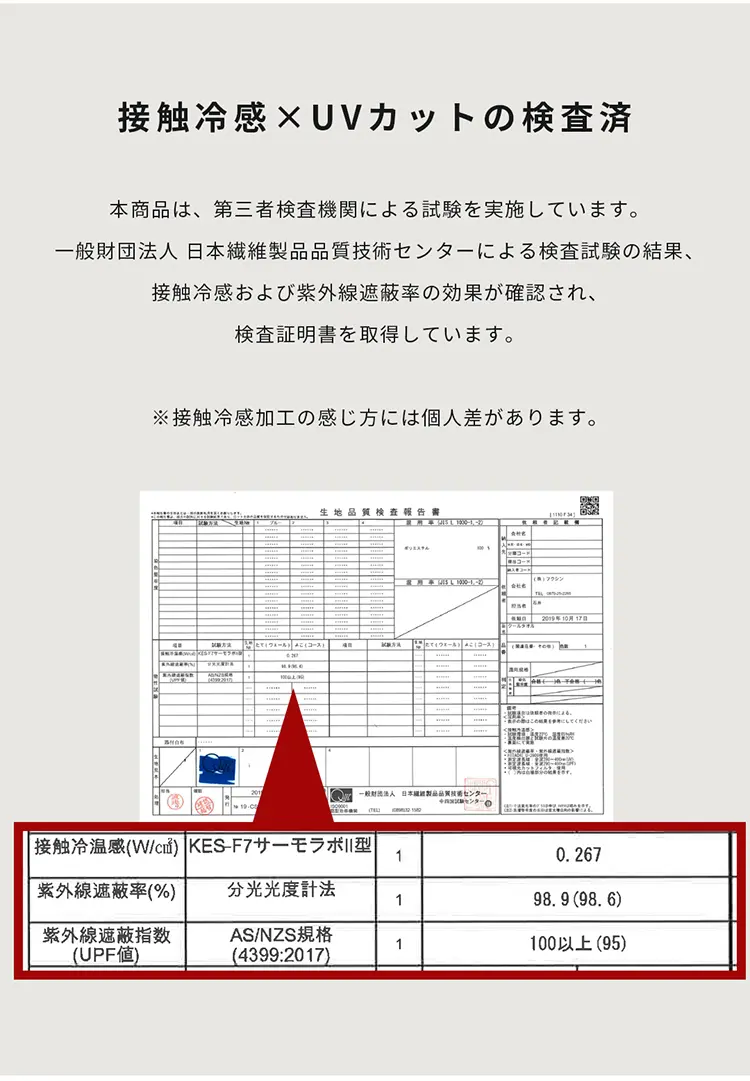 接触冷感×UVカットの検査結果