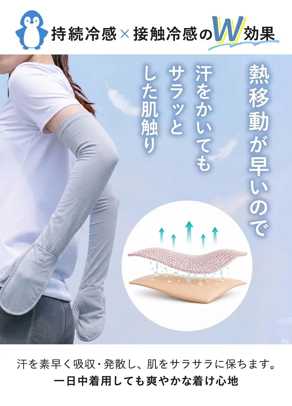 持続冷感×接触冷感のW効果