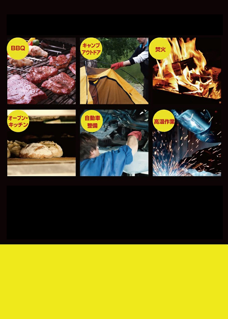 高熱の様々な場所で役立ちます