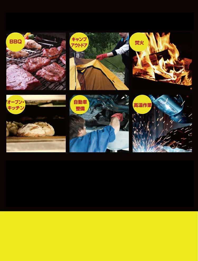 高熱の様々な場所で役立ちます