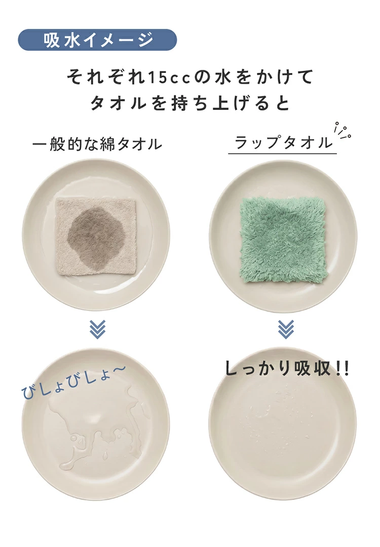 吸水イメージ