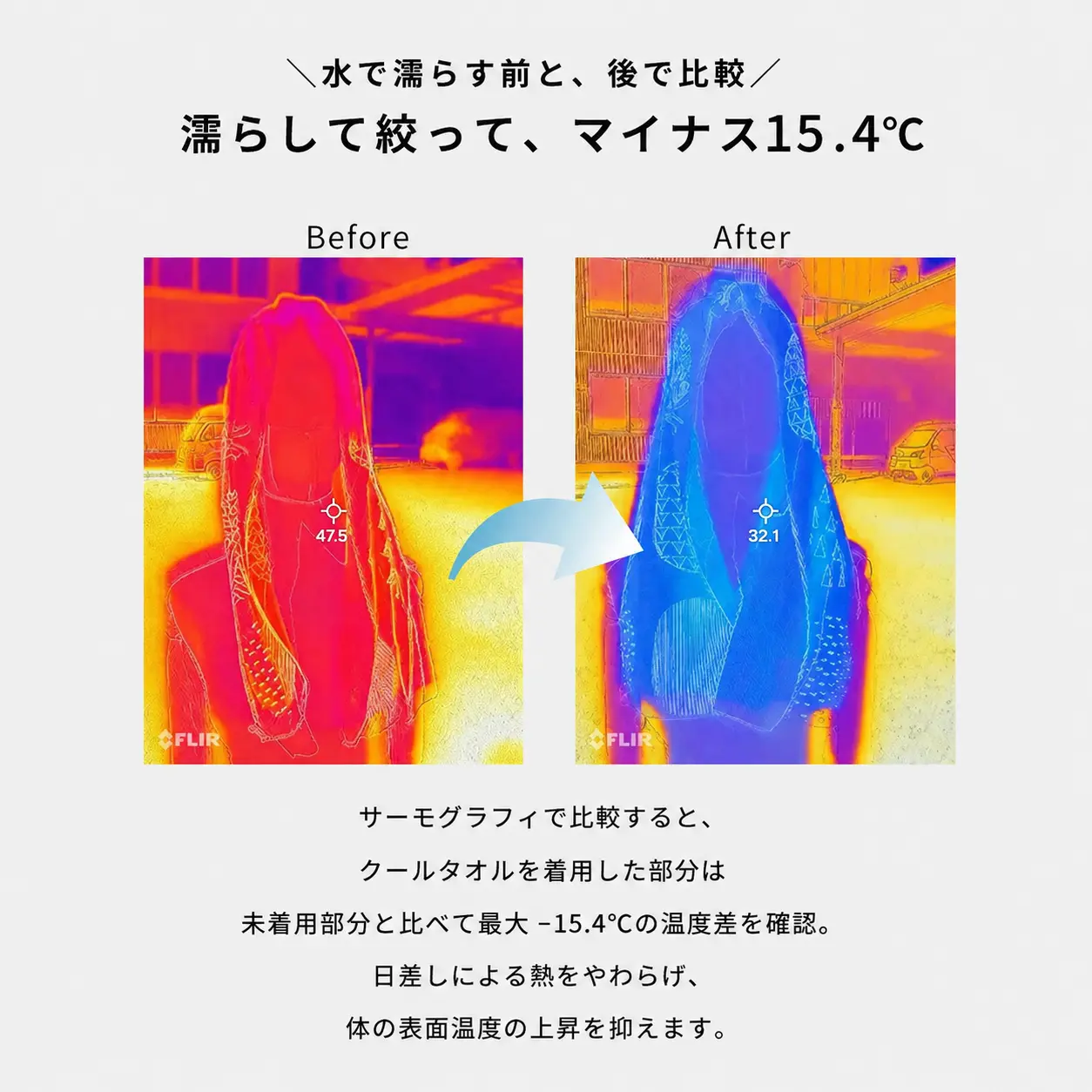 比較してみました！