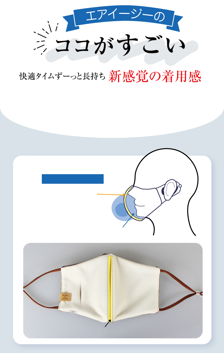 エアイージーのココがすごい