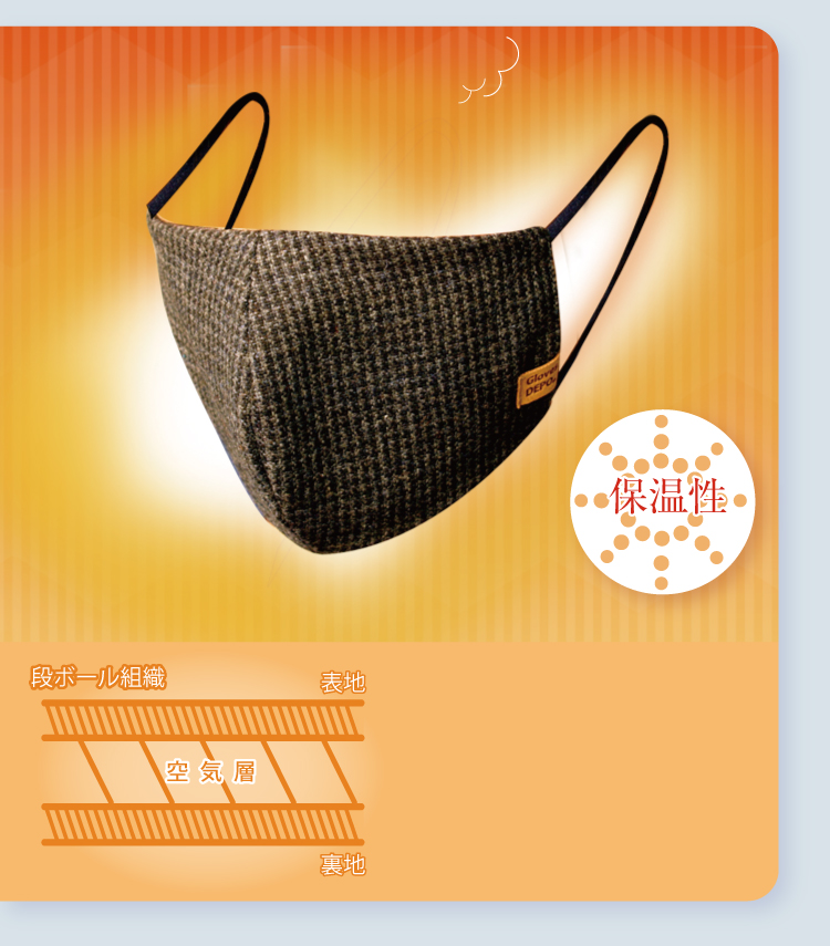 ダンボール組織について