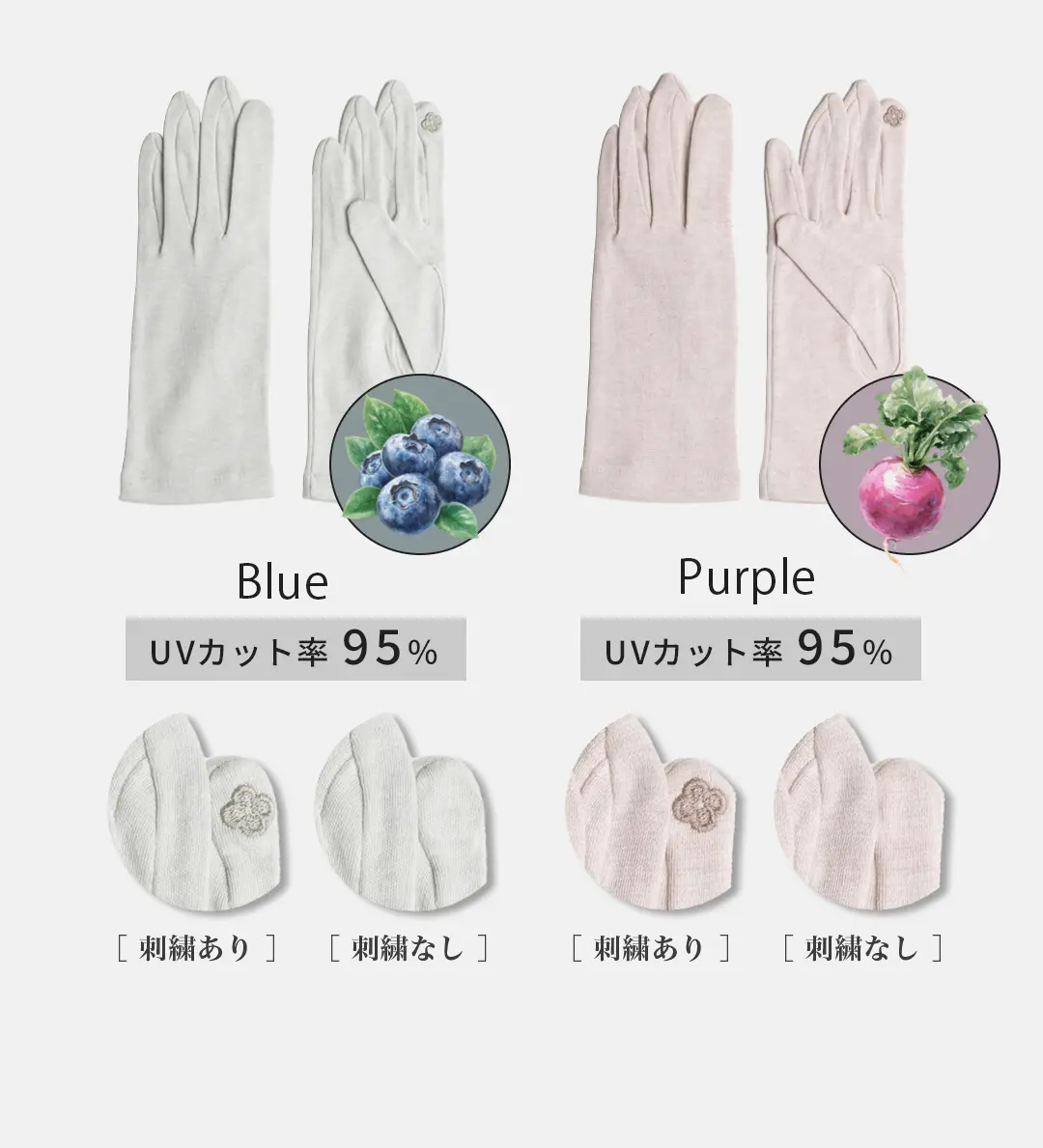 オーガニックコットン100%アームカバーのカラーバリエーション 刺繍あり・なしが選べる（ブルー・パープル）