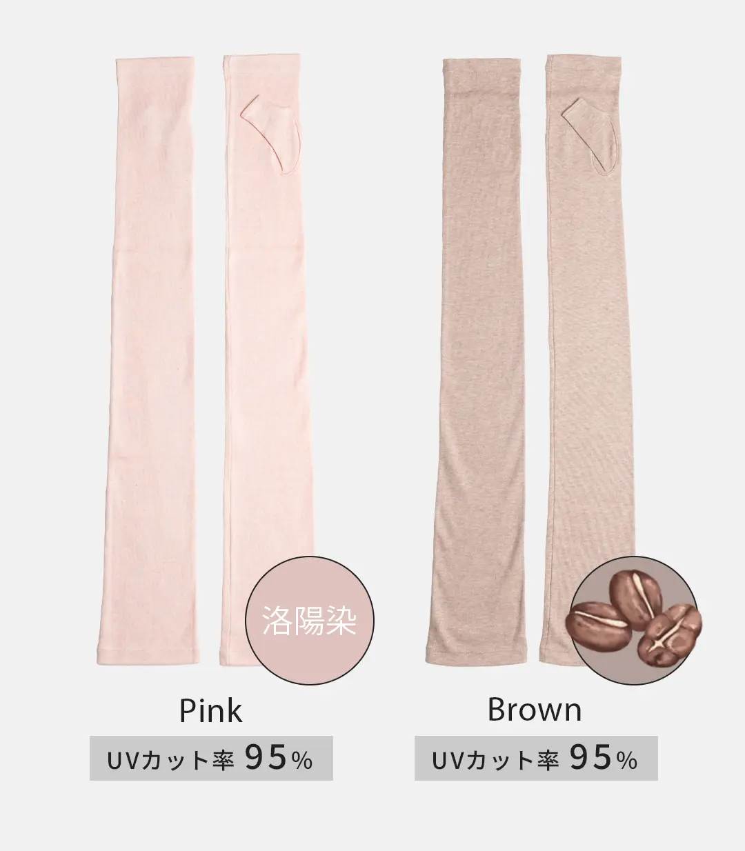 オーガニックコットン100%アームカバーのカラーバリエーション （ブルーグレー・ピンク）