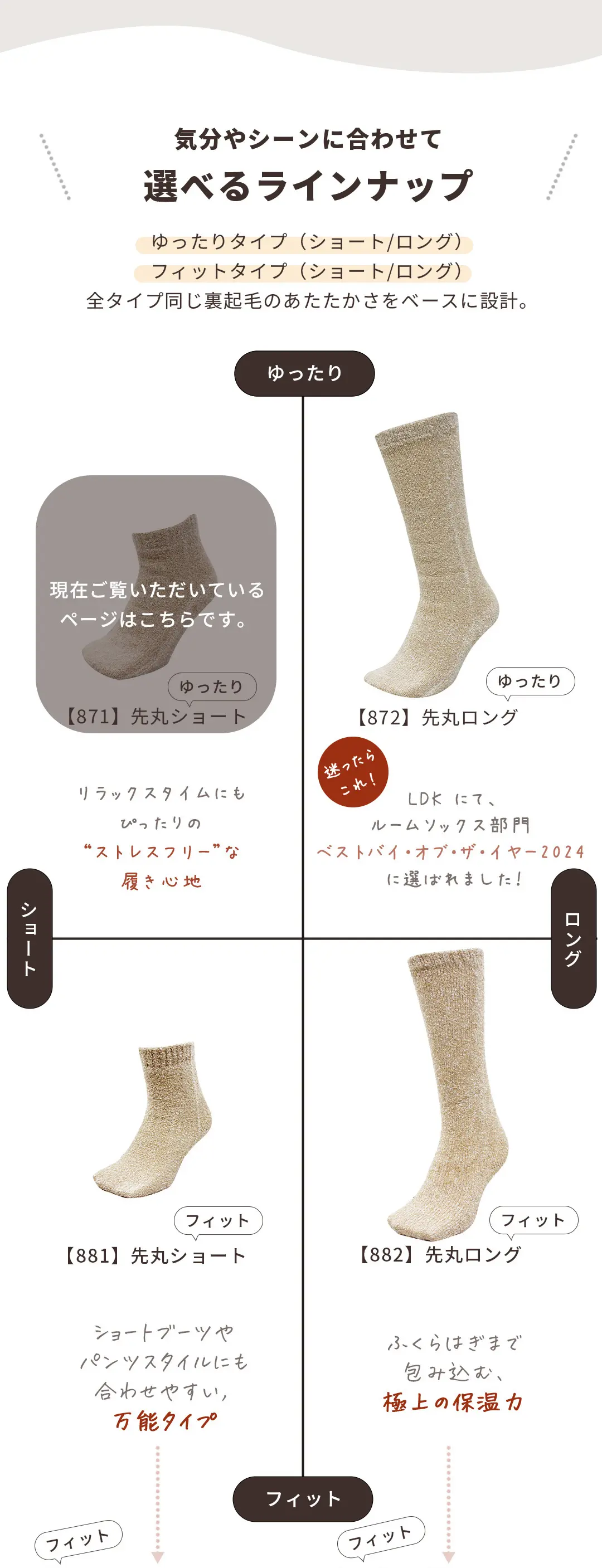 こたついらずソックスのラインナップ比較画像。ショート丈・ロング丈・ゆったりタイプとフィットタイプなど用途に合わせて選べるバリエーションを紹介