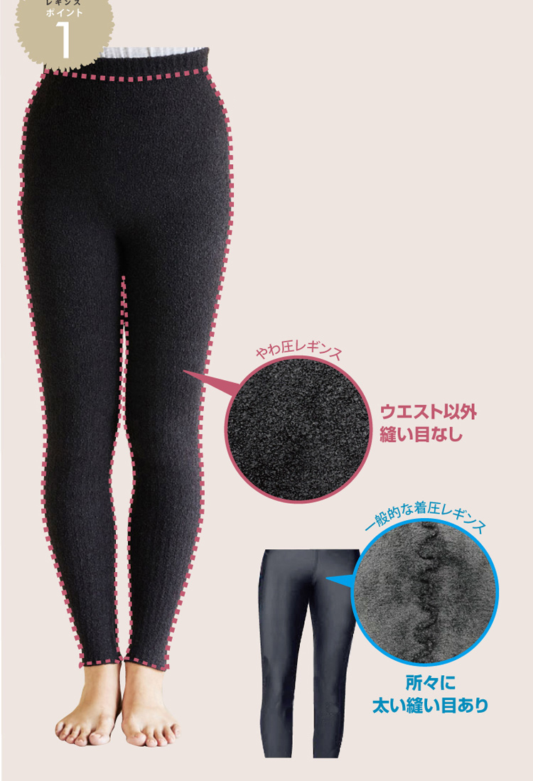 立体的に編み上げ