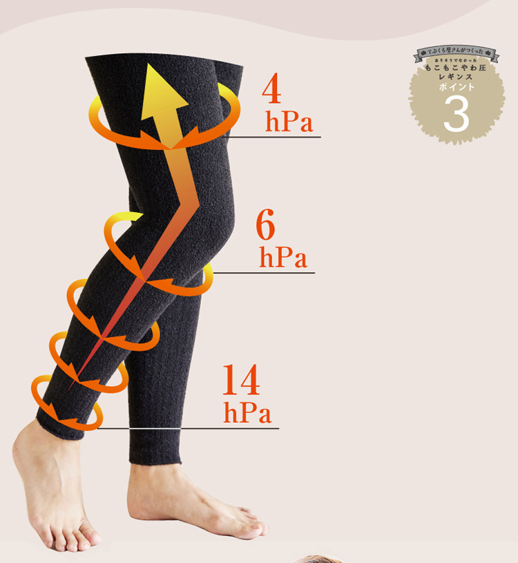 無理しない着圧