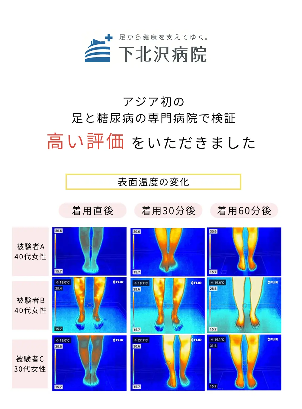 下北沢病院の検証で高い評価をいただきました
