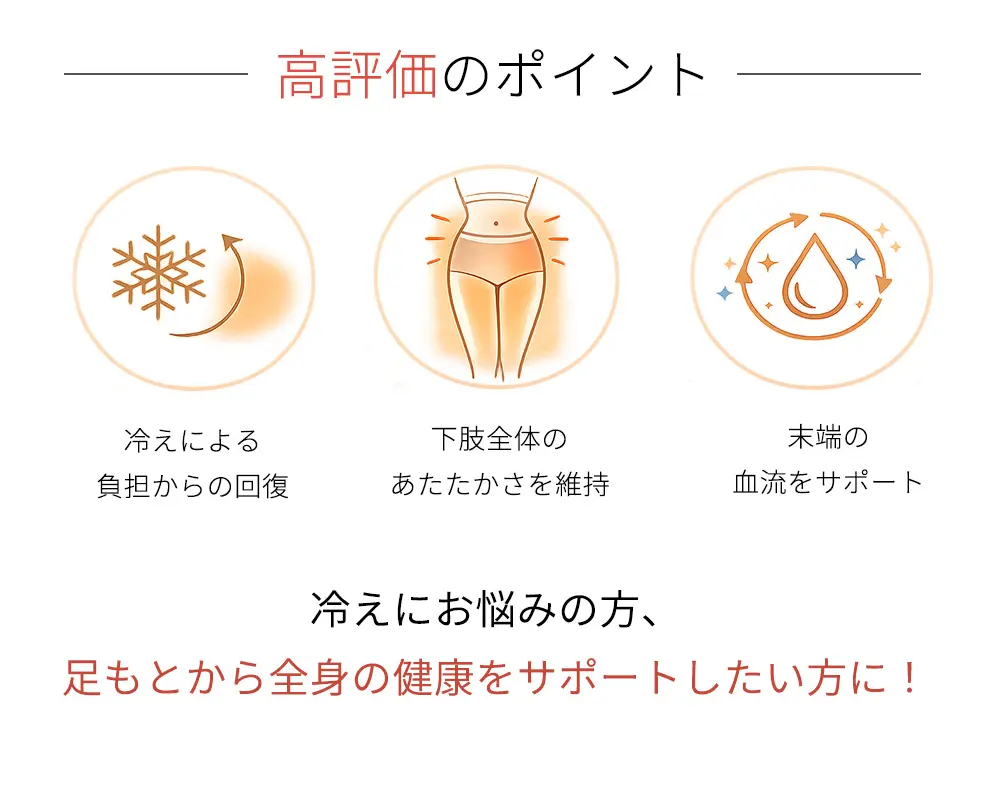 冷えによる負担からの回復。下肢全体の温かさを維持。末端の血流をサポート。