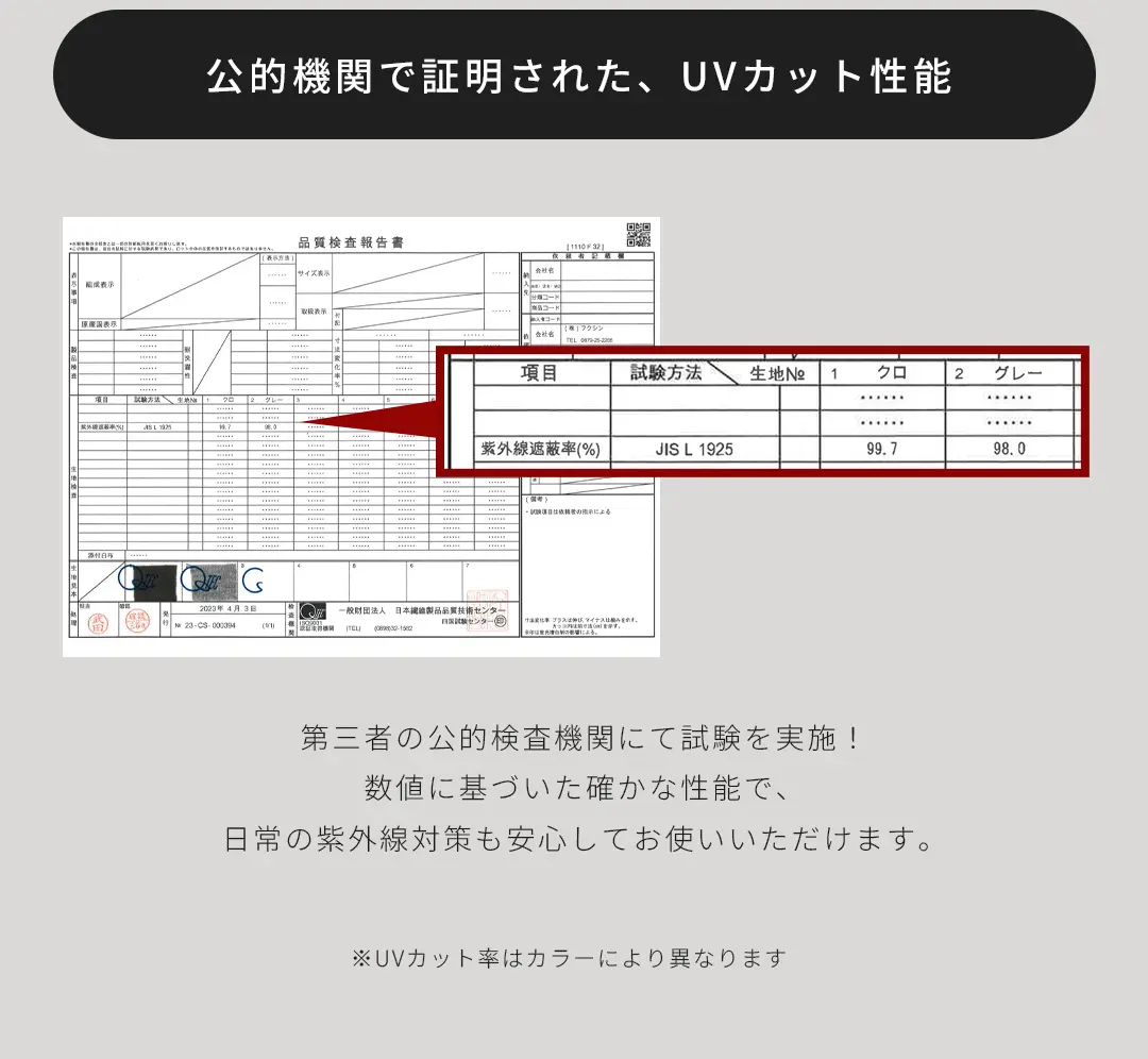 第三者機関によるUVカット性能試験の検査結果 アームカバーの紫外線遮蔽率