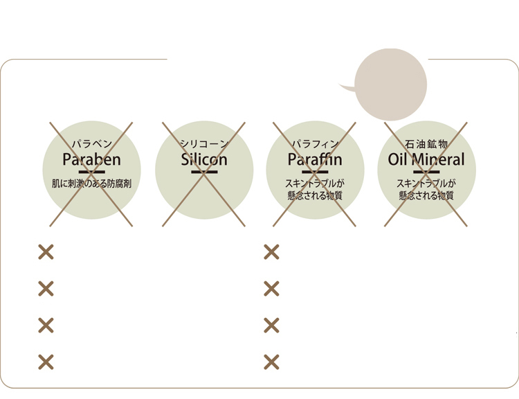 お客様への約束