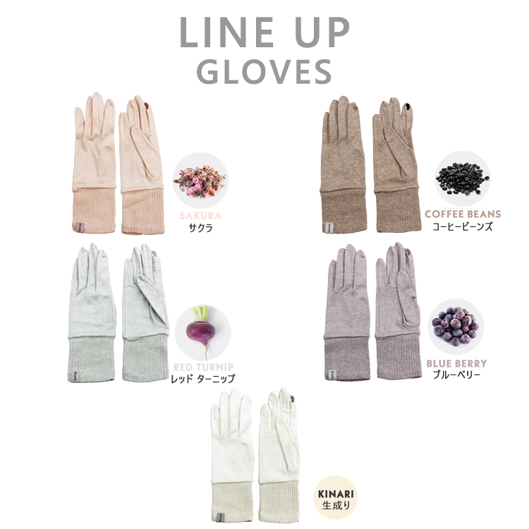 ラインナップ-5指