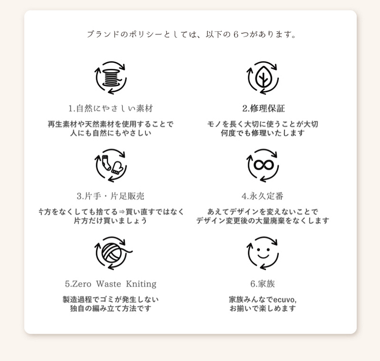 ecuvo,6つのポリシー