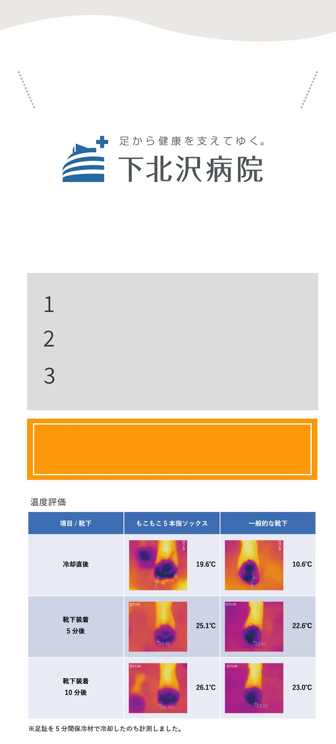 下北沢病院による温度評価報告を紹介した指先ソックスの検証画像。冷え対策に配慮した保温性と機能面の両立を解説