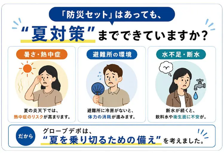 防災セットはあっても夏対策までできていますか?