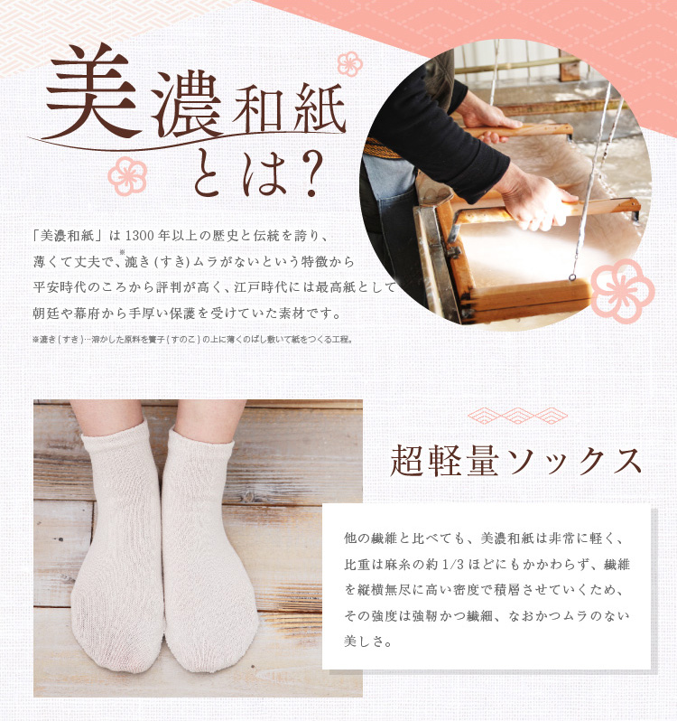 美濃和紙とは？　超軽量ソックス