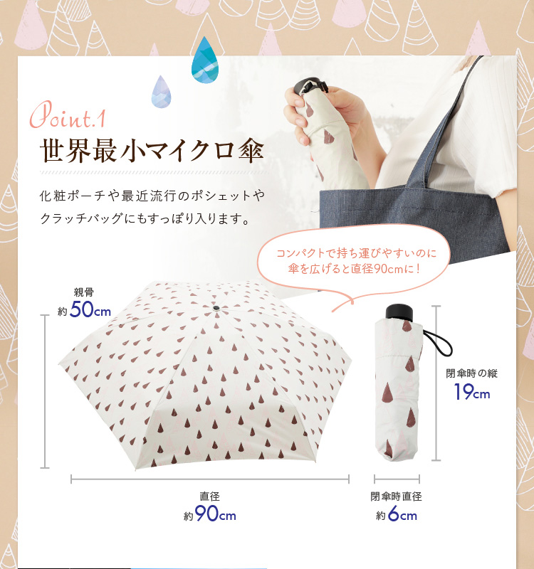 世界最小マイクロ傘