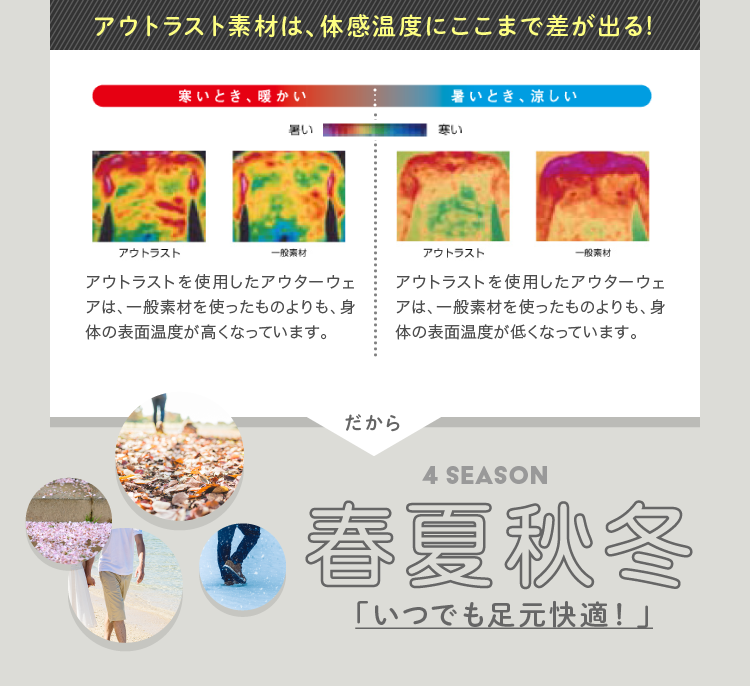 「いつでも足元快適！」