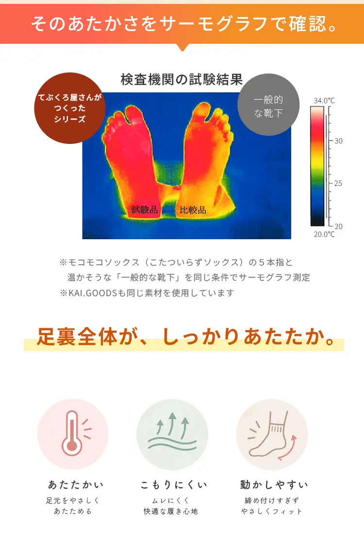 一般的な靴下との比較