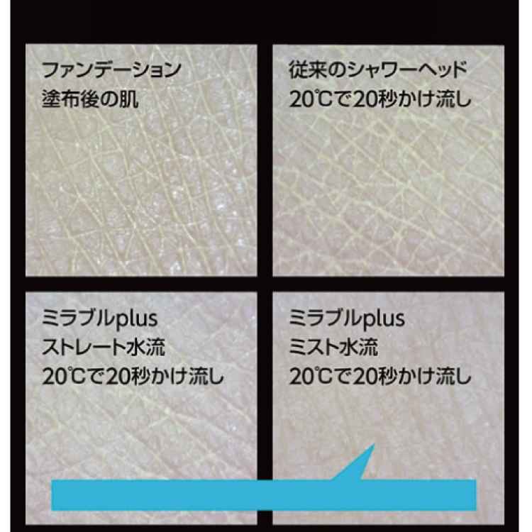 ファンデーションの洗浄力テスト