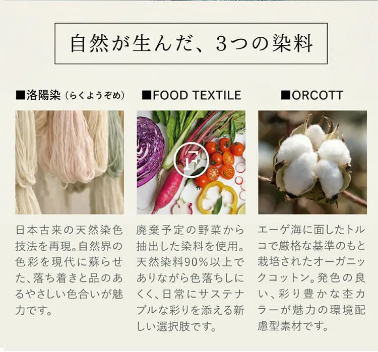 自然が生んだ３つの染料