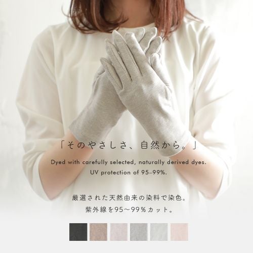 UVカット率95～99％