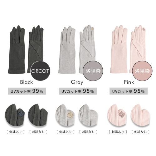 カラーバリエーション